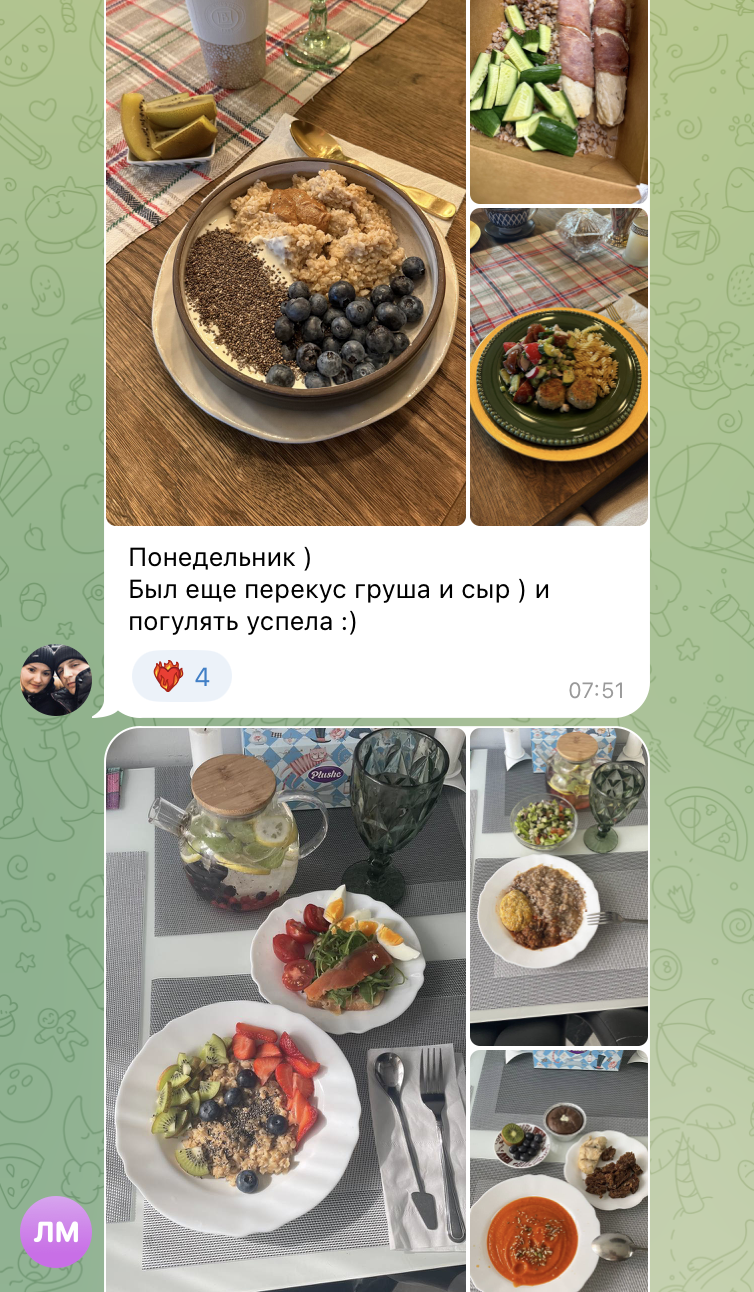 Разборы ваших тарелок